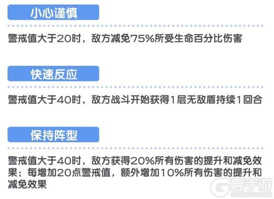 ????新活动前瞻丨无限试炼-玩法介绍