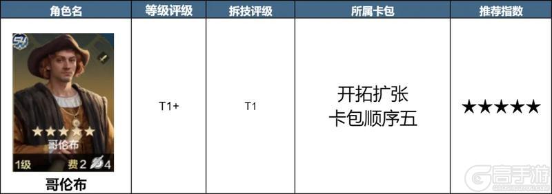 《世界启元》第四纪元全博览会抽卡推荐