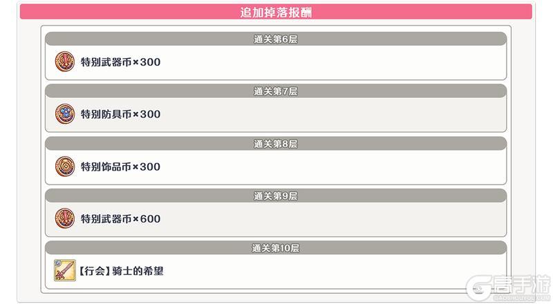 《公主连结》「期间限定特别地下城」即将开展！