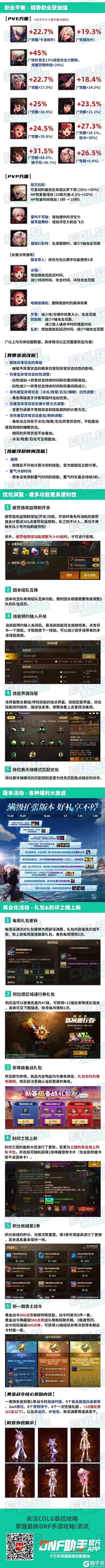 11月27日新版本更新指南