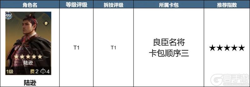 《世界启元》第四纪元全博览会抽卡推荐