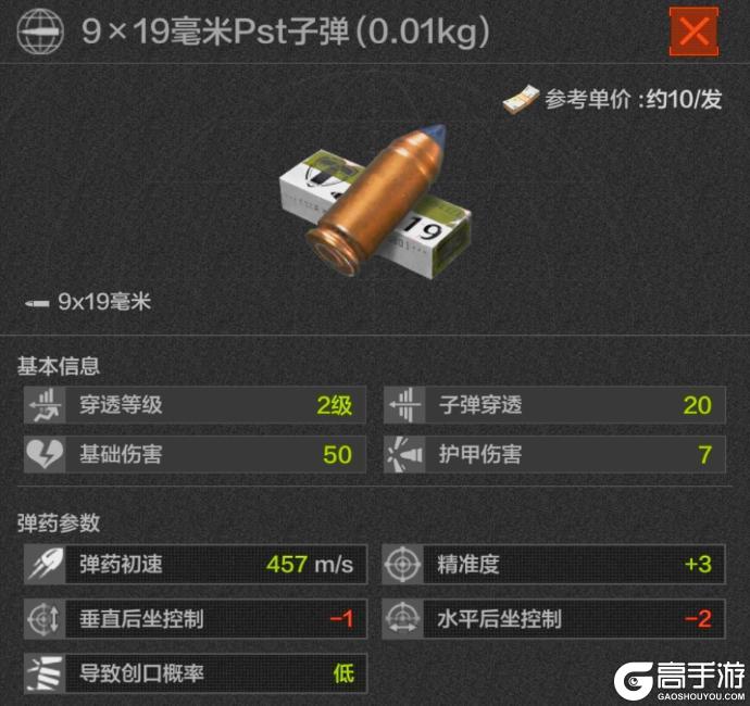 新手上路好伙伴，9x19毫米子弹&枪族介绍