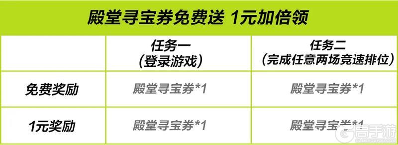 释放本色的创意狂潮，史诗涂装「不羁本色」即将上架！