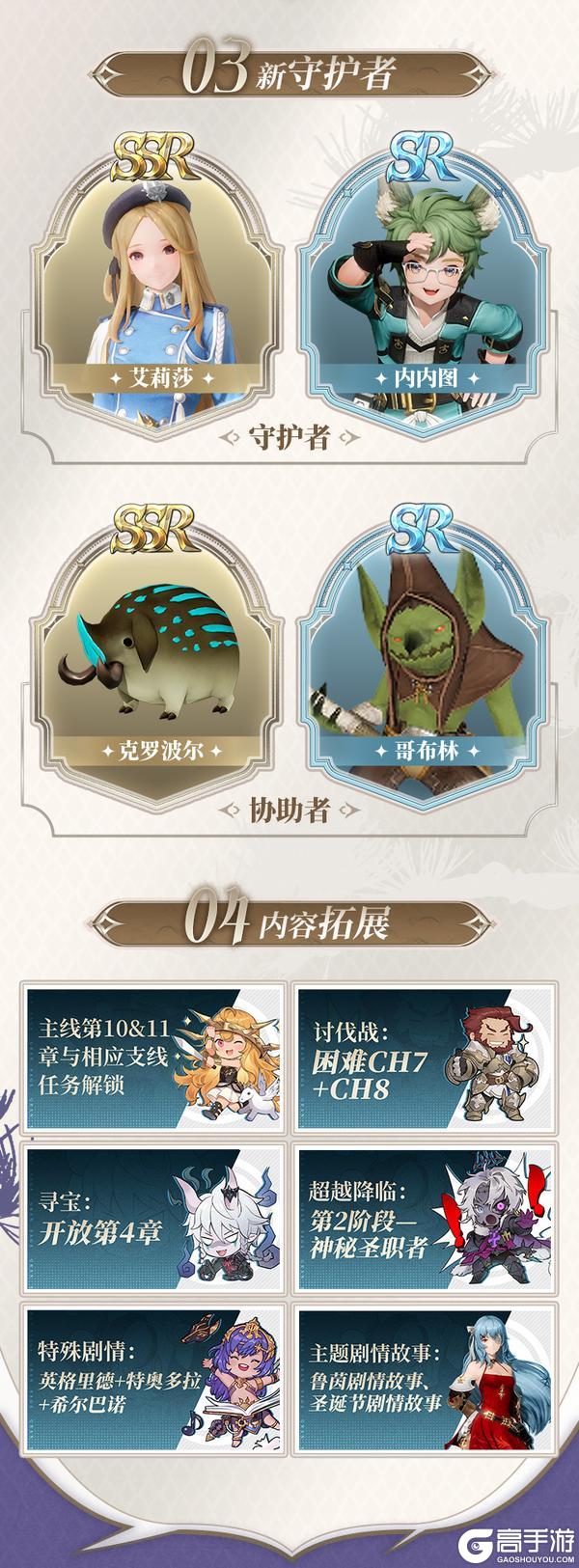 新版本前瞻 |「誓约之枪」12.5即将上线,枪术师鲁茵登场!