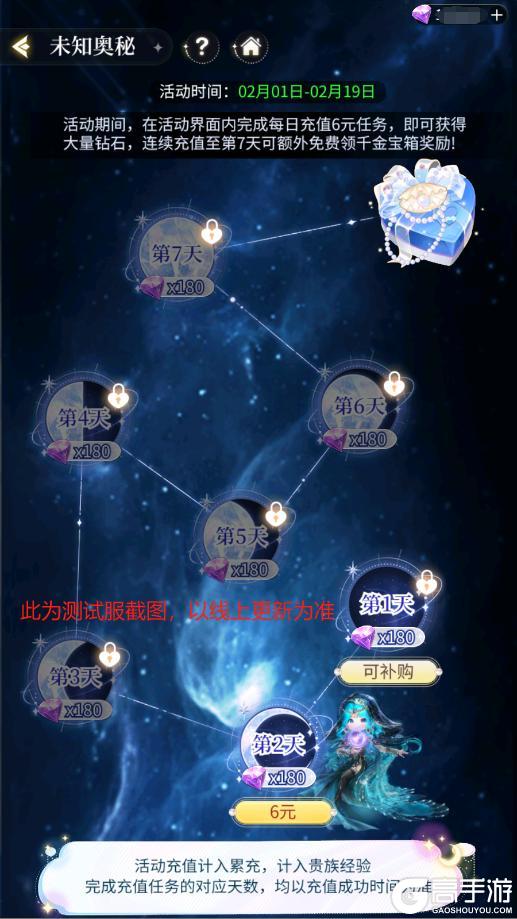 （内含福利）全新六星 | 星渊之谜，占卜揭晓