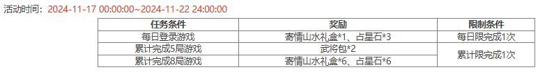 【官方活动】 占星秘宝杨仪返场 闲暇作赋*李婉夺宝上新