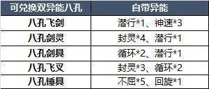 11月27日更新内容预告