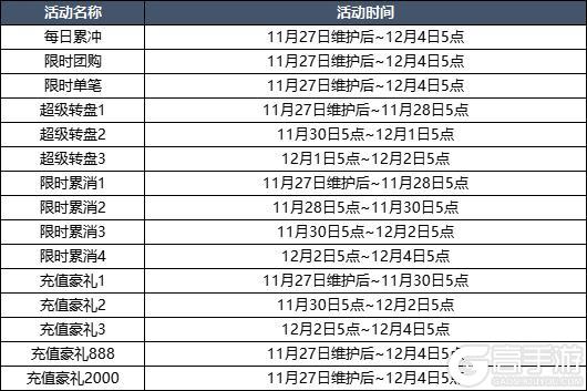 11月27日更新内容预告
