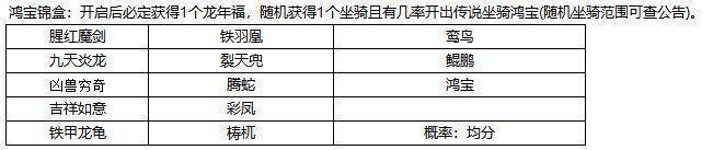 11月27日更新内容预告