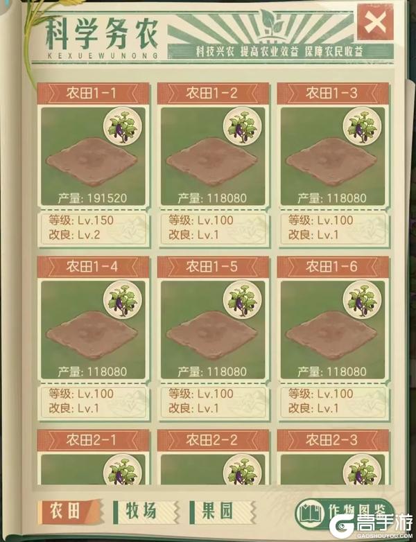 【暴富指南】农田玩法指南
