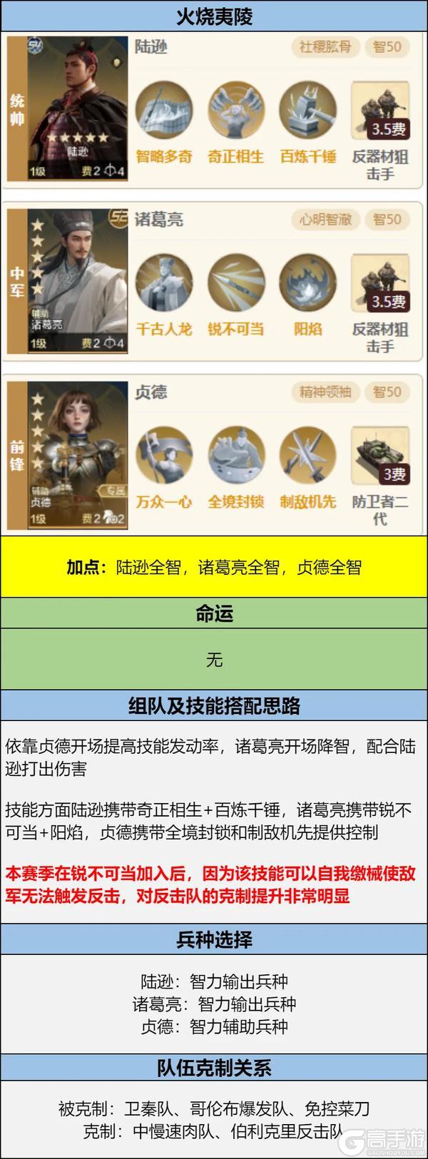 《世界启元》第四纪元博览会 | 良臣名将卡包评测