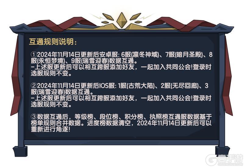 《古荒遗迹》11月14日停服更新公告