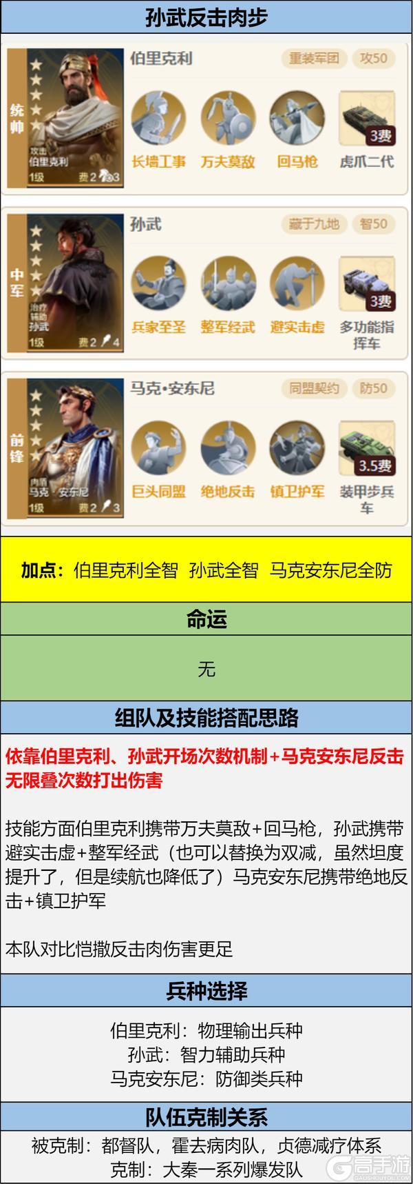 第四纪元博览会 | 用兵奇诡卡包评测