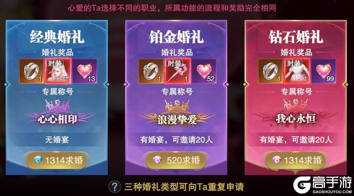 《诸神黄昏：征服》时装零元购 登录送坐骑翅膀！