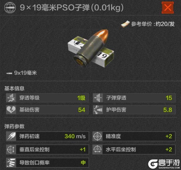 《暗区突围》新手攻略：9X19毫米子弹&对应枪械介绍！