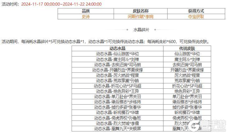 【官方活动】 占星秘宝杨仪返场 闲暇作赋*李婉夺宝上新