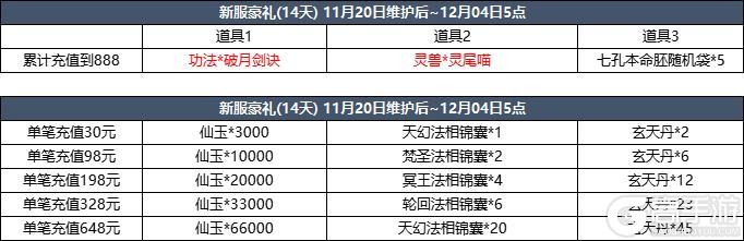 11月20日更新内容预告