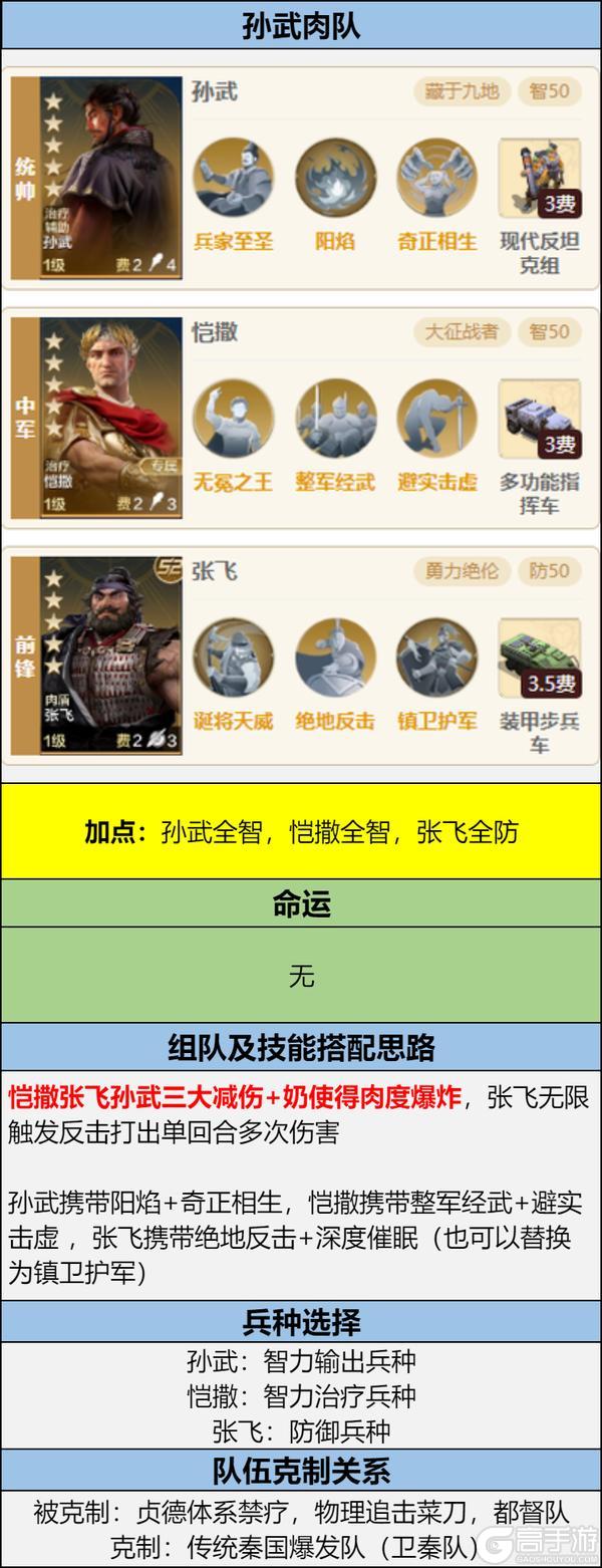 第四纪元博览会 | 用兵奇诡卡包评测