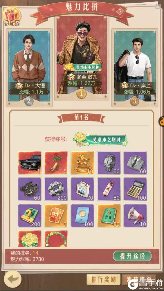 【暴富指南】魅力榜冲榜指南