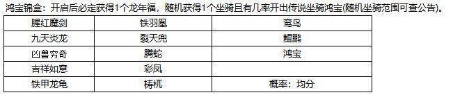 11月13日更新内容预告