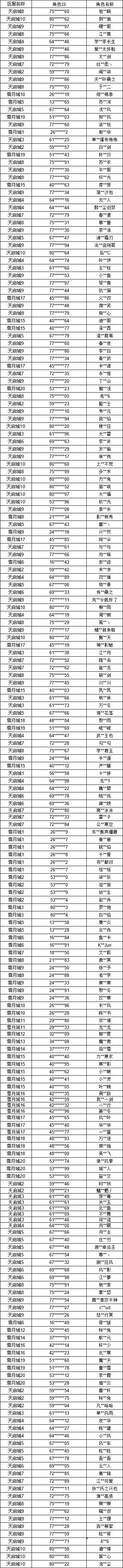 【封禁公告】违规行为封号名单（不定期更新）