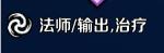 《命运骑士团》阵容推荐攻略