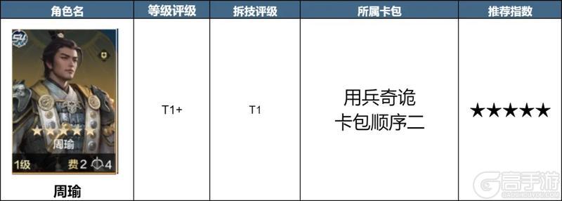 《世界启元》第四纪元全博览会抽卡推荐