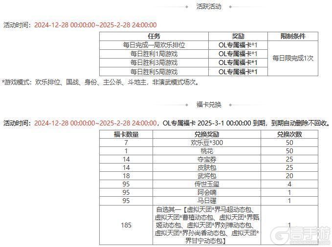 【官方活动】元旦祈愿SP曹操来袭 元旦祈福 芳泽沐鲤*族吴苋上新