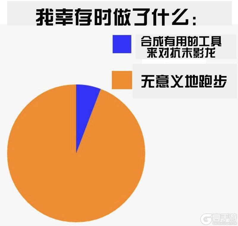 《我的世界》点开趣图 收获快乐！