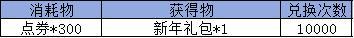 《弹弹堂大冒险》12月26日活动预览