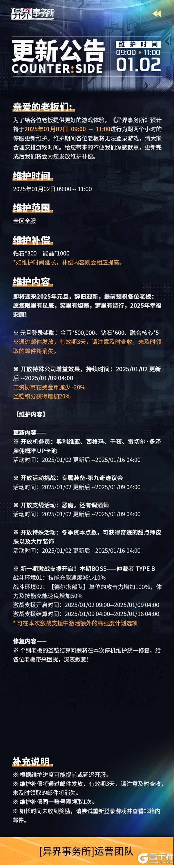 更新情报 | 元旦登录奖励，皮肤及大厅装饰，机务员西格玛等UP