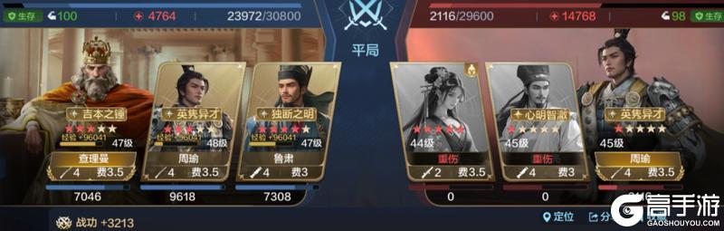 第四纪元博览会 | 贤臣明君评测，反击队一觉醒来天都塌了？