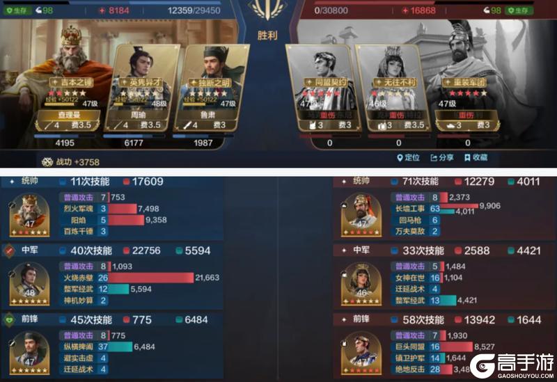 《世界启元》贤臣明君评测 反击队一觉醒来天都塌了？