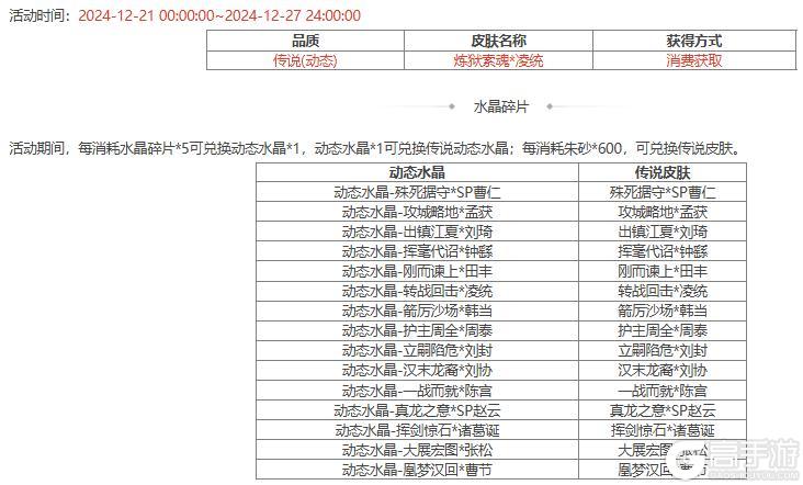 【官方活动】冬至祈愿秦朗上新 擎天柱石 占星秘宝卫兹返场