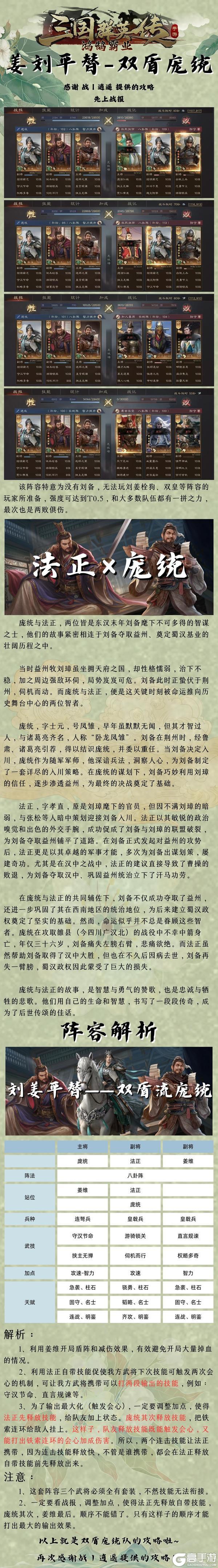 【武将攻略】这么肉？刘姜平替——双盾流庞统攻略来袭！