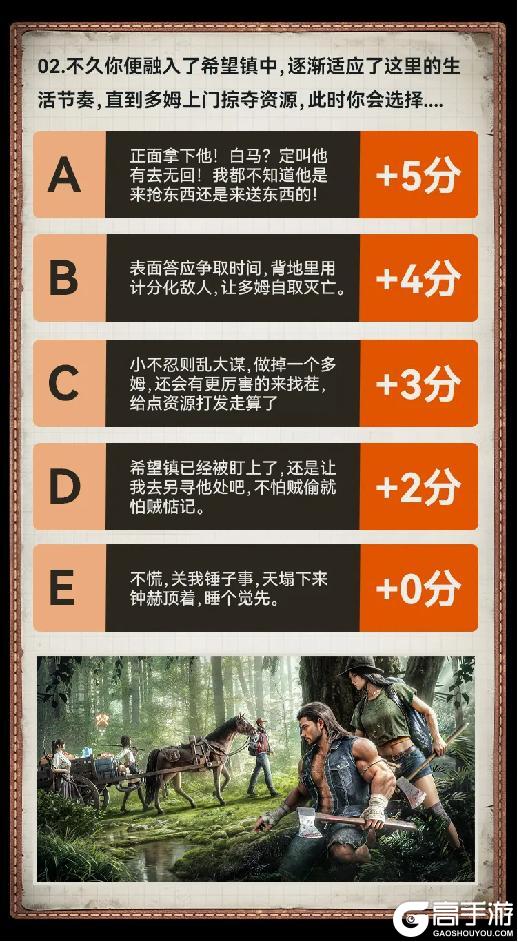 一觉醒来 我居然穿越到了荒野迷城的世界