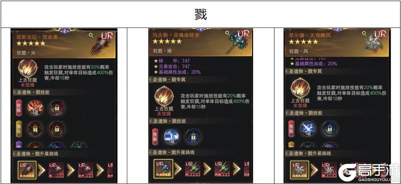 《神域纪元》毁灭者职业的圣遗物搭配推荐