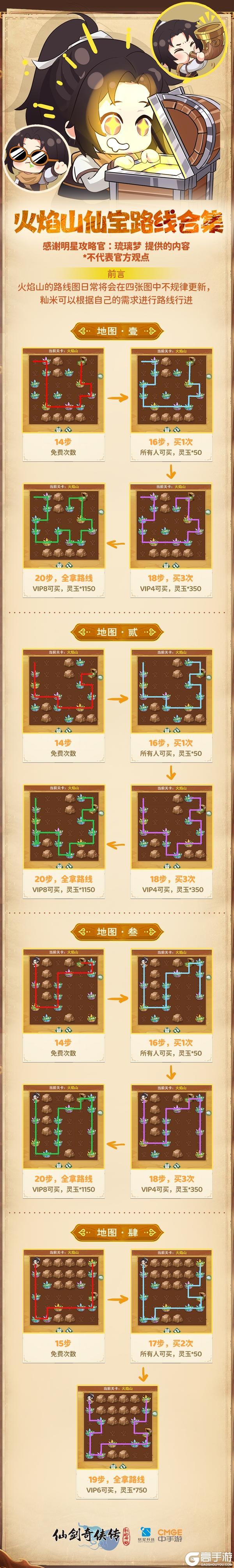 【玩家攻略】仙宝洞天路线整理-火焰山（内有礼包）