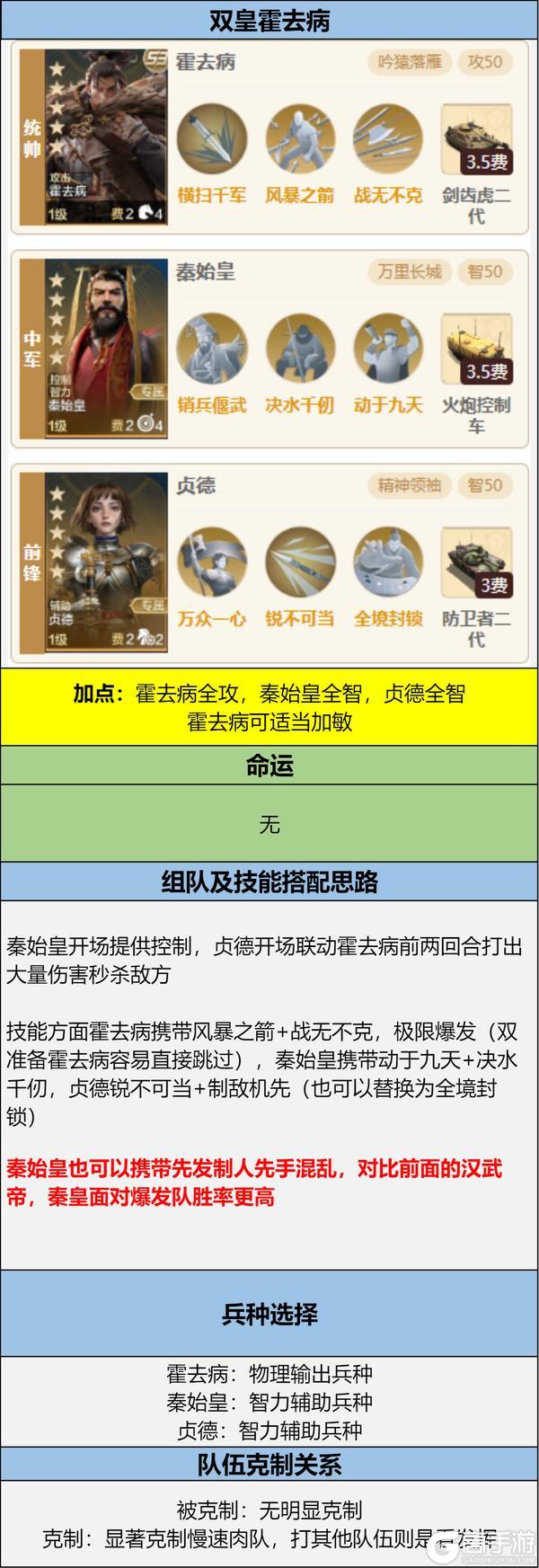 博览会丨秦汉忠武卡包评测