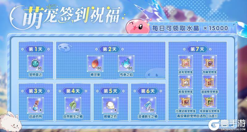 更新公告 | 12月10日更新维护公告