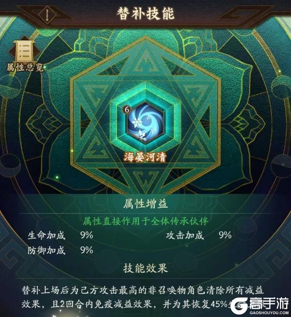 玩家投稿 | 全新替补技能「海晏河清」详细测评！