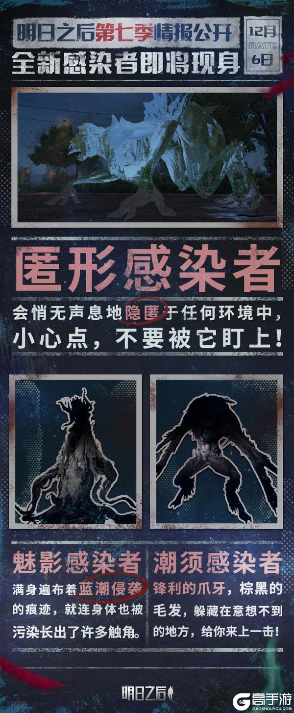《明日之后》情报公开第一弹：全新感染者现身！