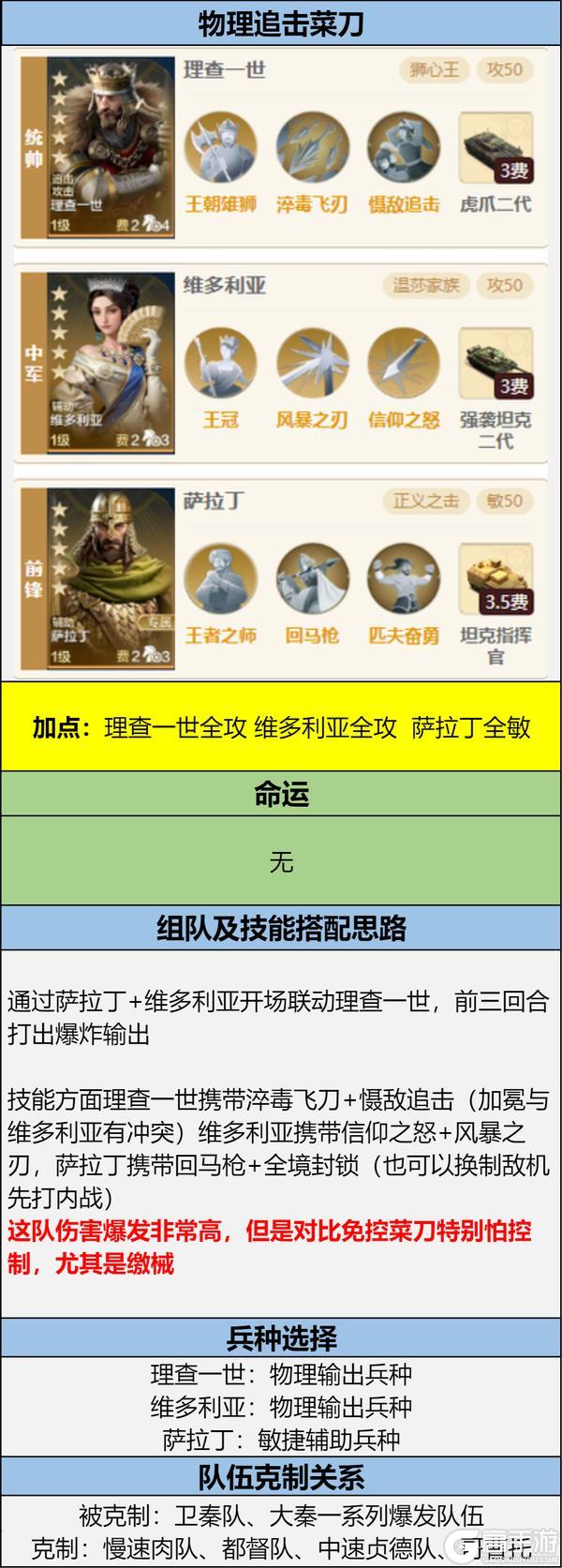 博览会丨开拓扩张卡包评测