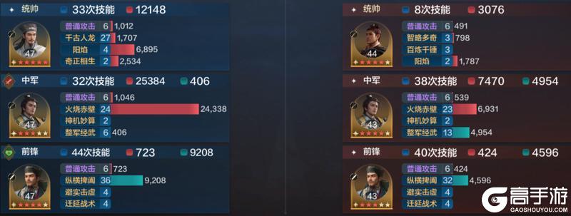 第四纪元博览会 | 贤臣明君评测，反击队一觉醒来天都塌了？