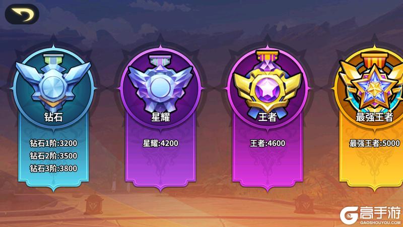【魔法档案】跨服竞技场