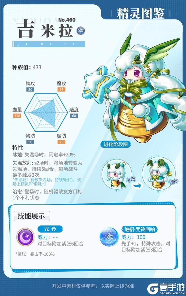 精灵百科|冬日使者·帕米拉&吉米拉