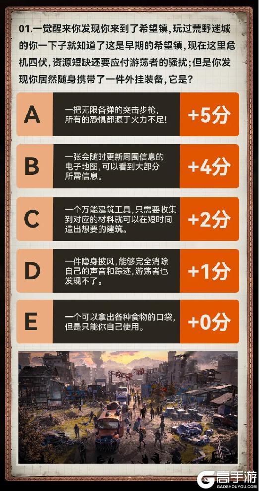 一觉醒来 我居然穿越到了荒野迷城的世界