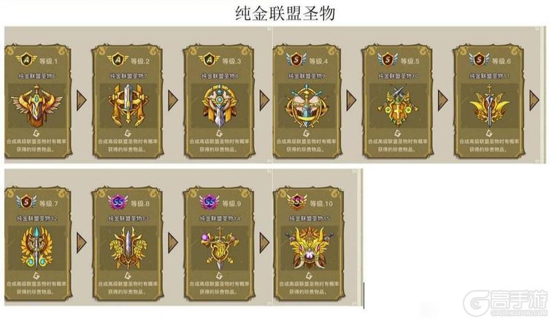 幻兽爱合成奇迹来源、产出、冷却时间全解析！