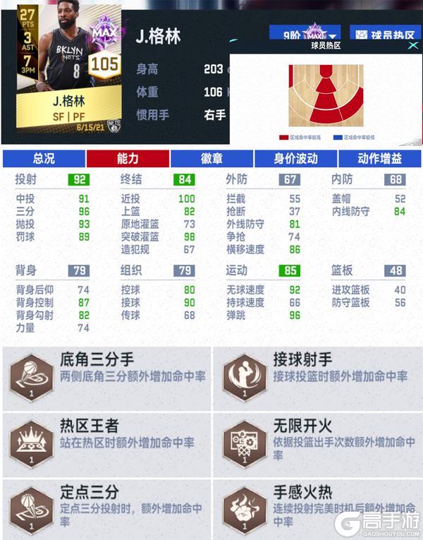 艾弗森时刻卡上线！时刻征程活动升级满突收藏艾弗森免费拿！