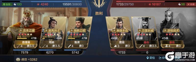 第四纪元博览会 | 贤臣明君评测，反击队一觉醒来天都塌了？